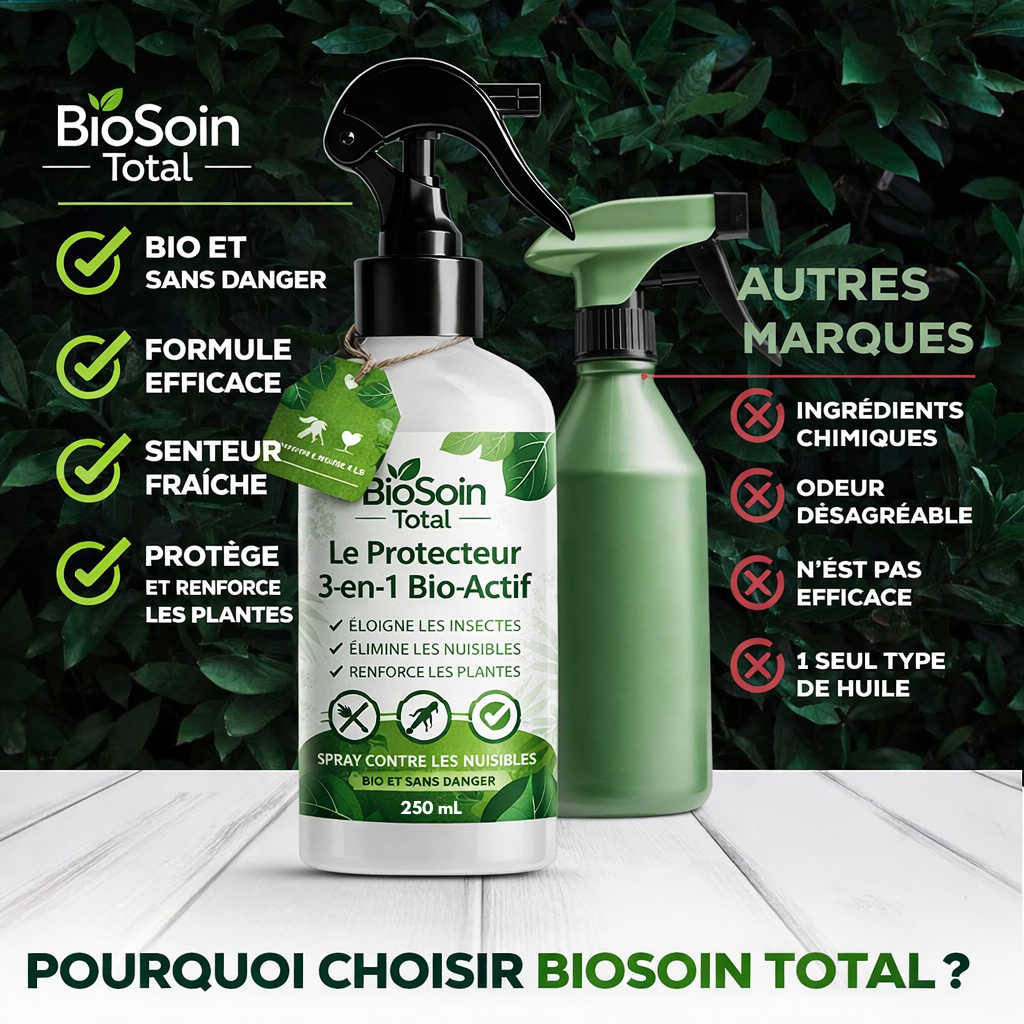 BioSoin Total : La solution 3-en-1 Bio-Actif qui soigne, protège et fait briller